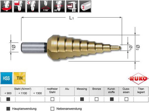 RUKO A101126TRO Stufenbohrer-Set HSS 1 St.