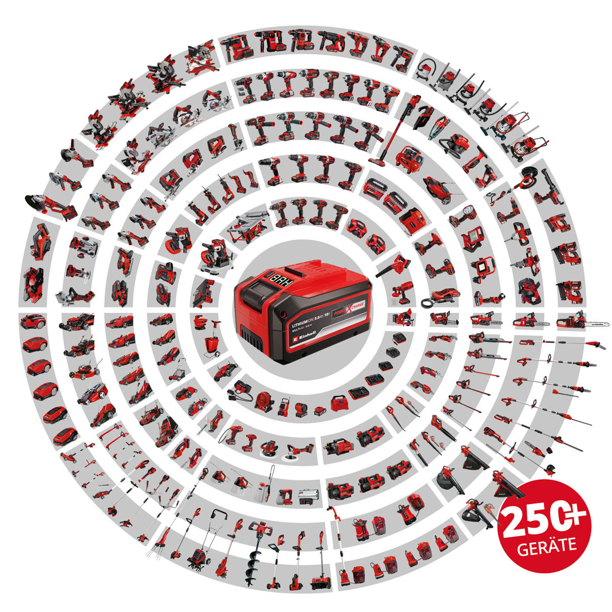 Einhell Akku und Ladegerät Power X-Change Starter-Kit 4 Ah | 137998 – Bild 3