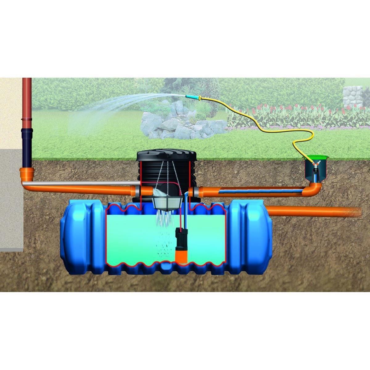 4rain Flachtank Flat M Garten-Comfort Paket 6000 L | 6000 | 206245 – Bild 4