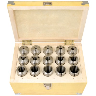 ELMAG - Spannzangen-Set MK 3 / M12